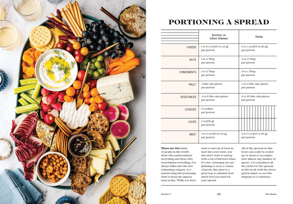 Book - Tables & Spreads